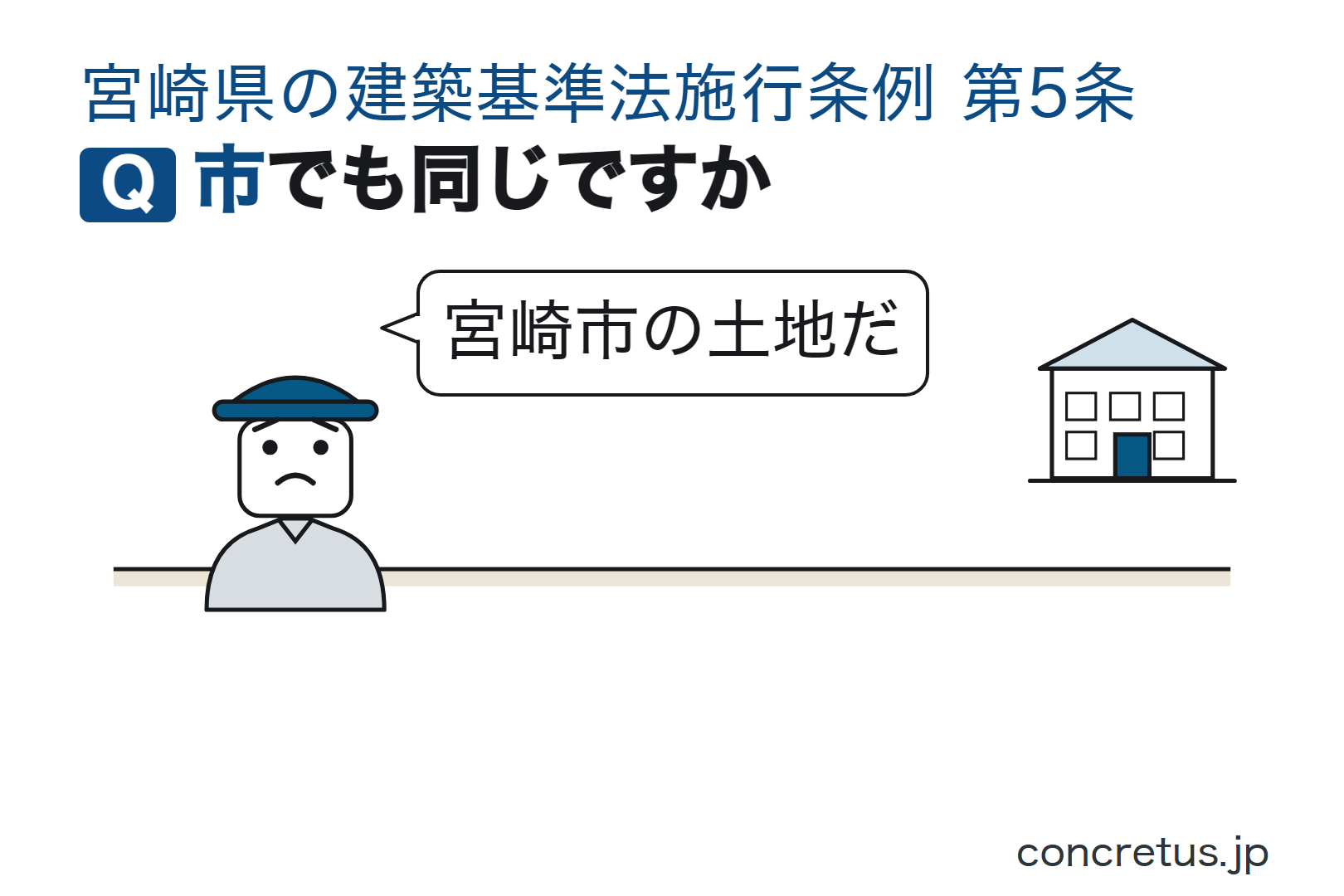 市でも同じですか