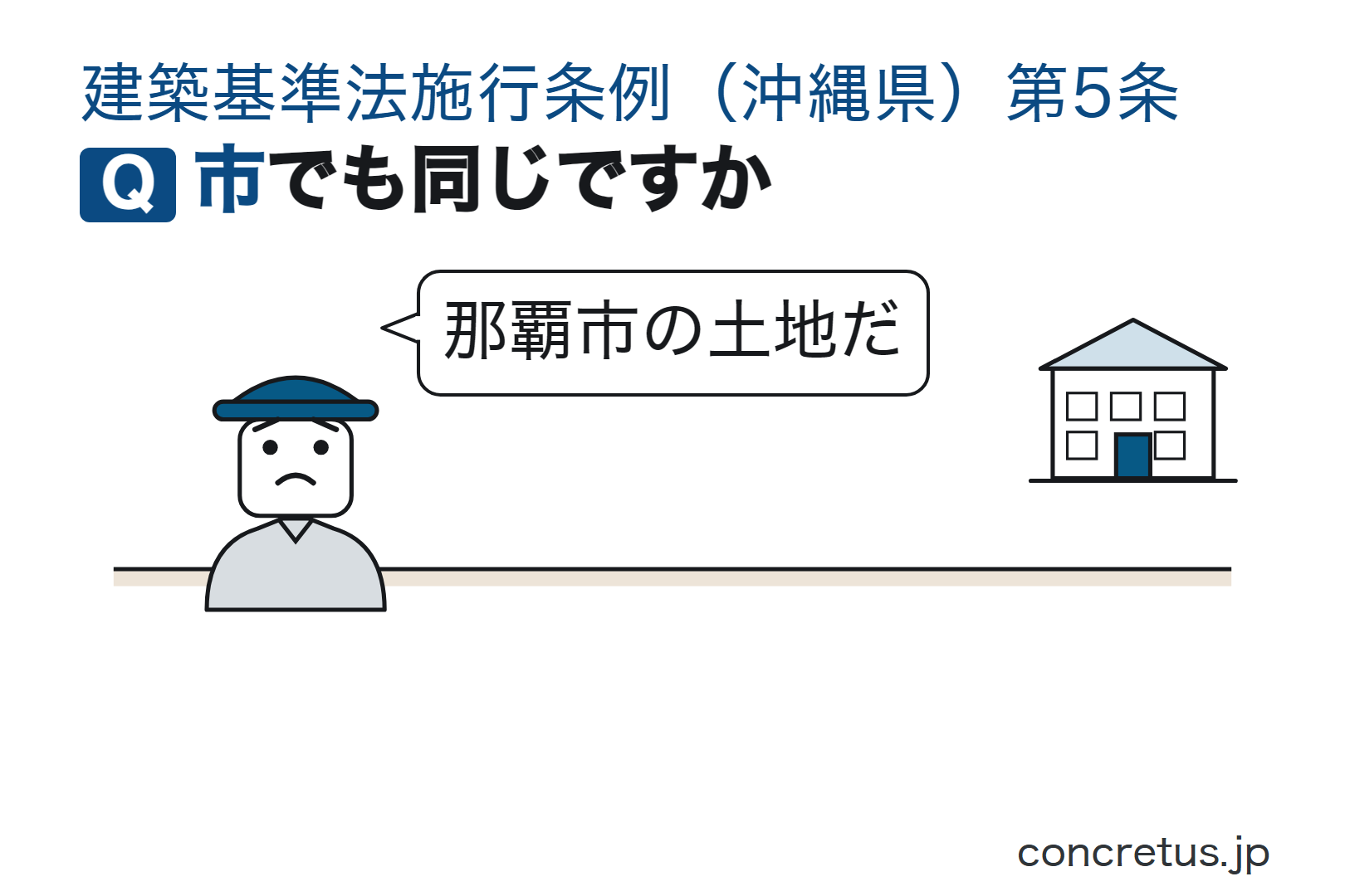 市でも同じですか