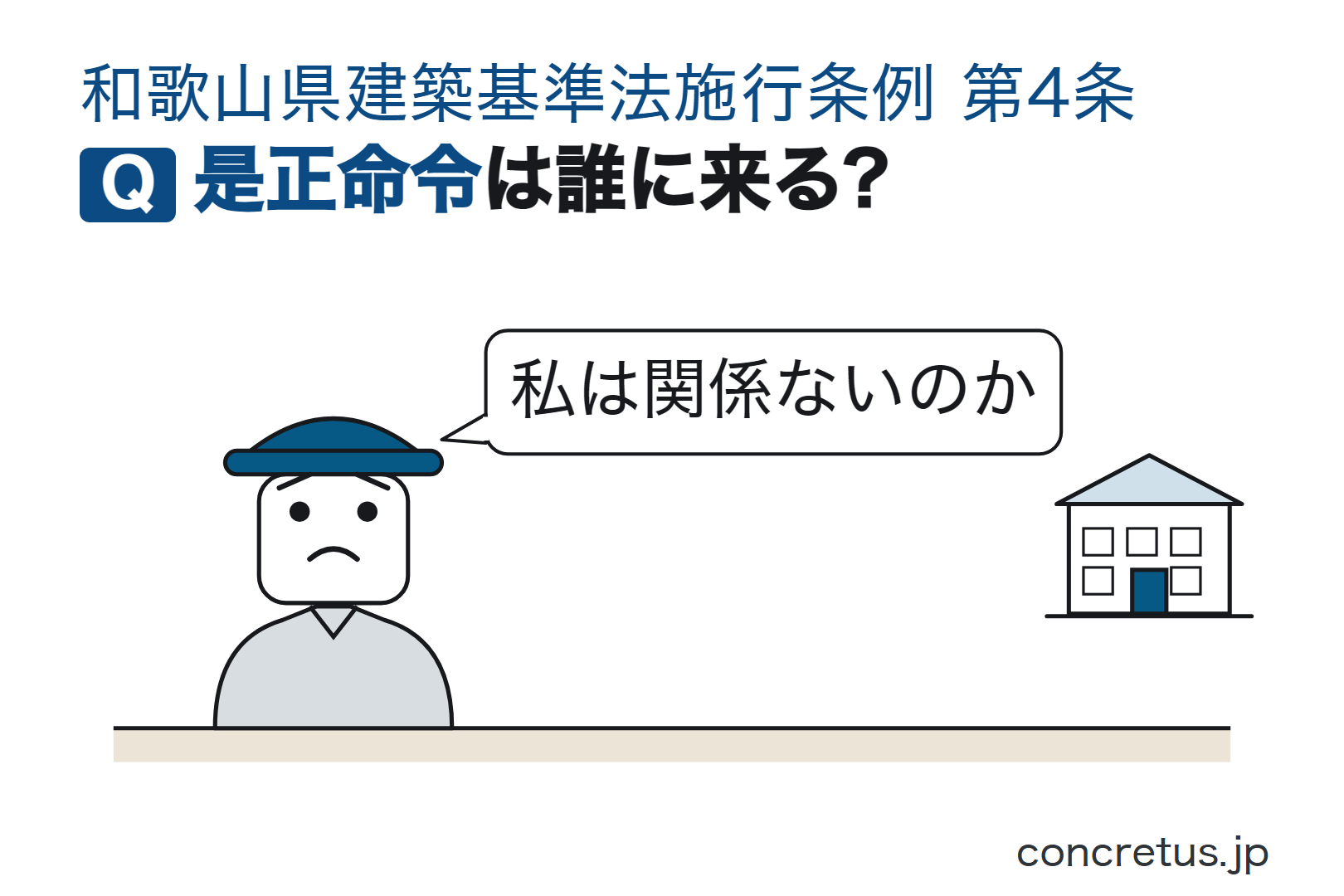 是正命令は誰に来る?
