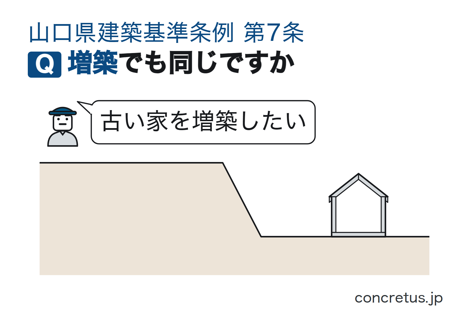 増築でも同じですか
