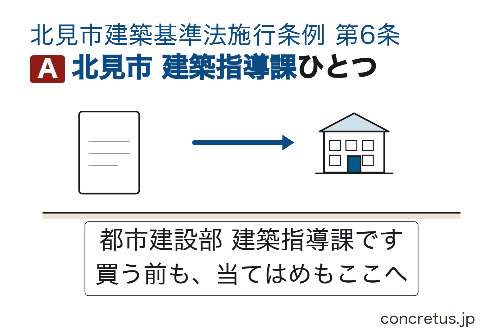 北見市建築指導課ひとつ