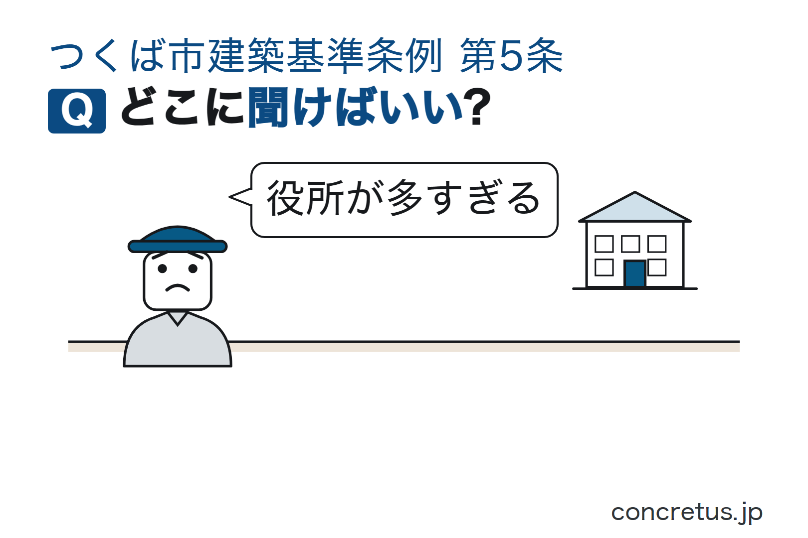 どこに聞けばいい?