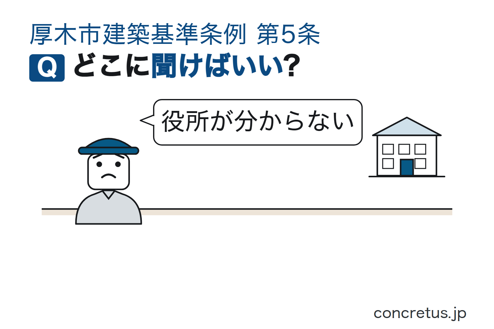 どこに聞けばいい?