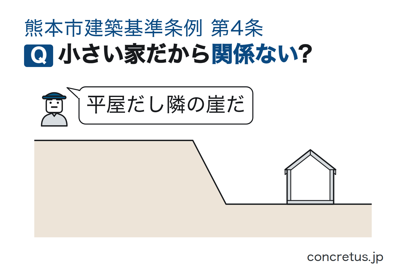 小さい家だから関係ない?