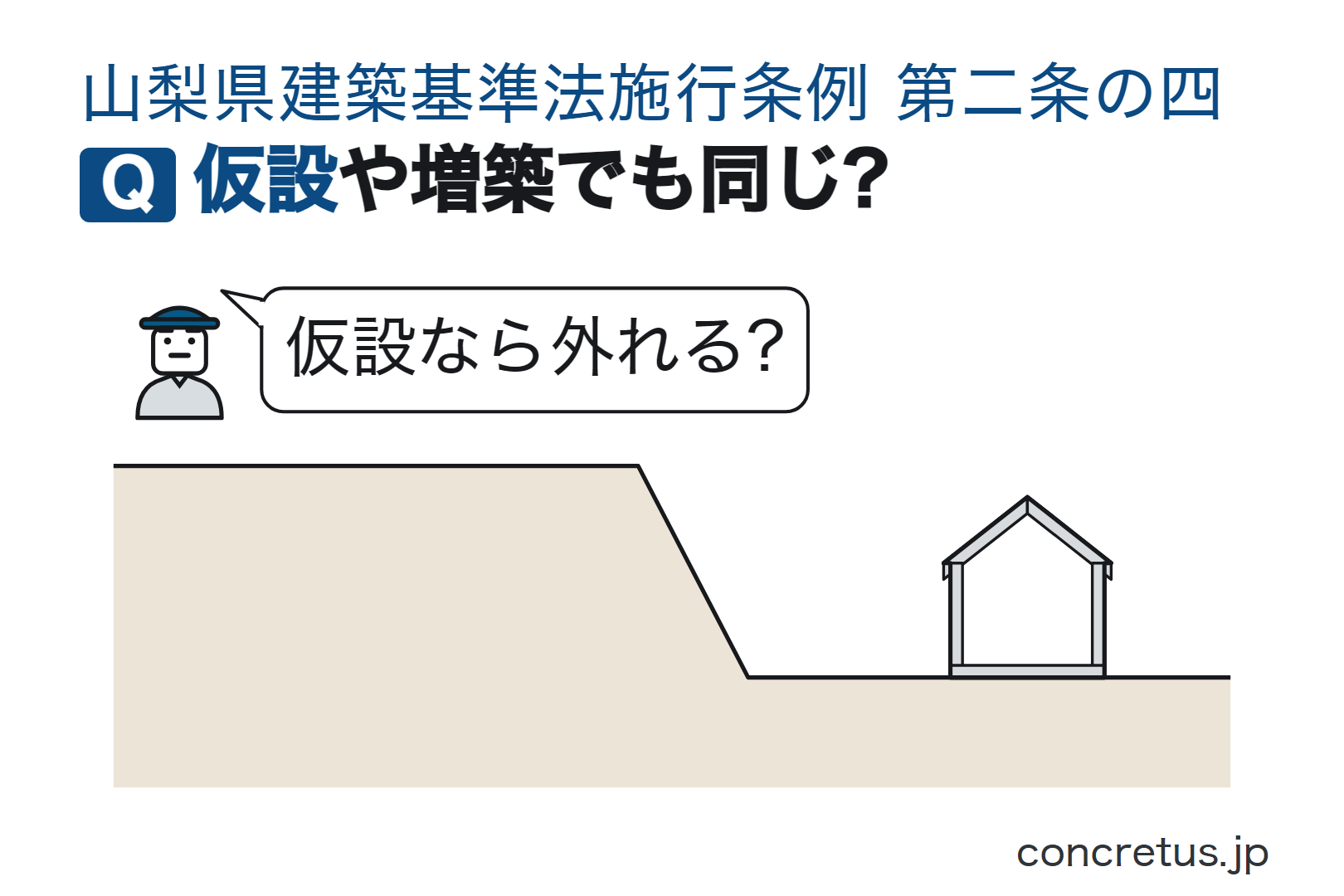仮設や増築でも同じ?