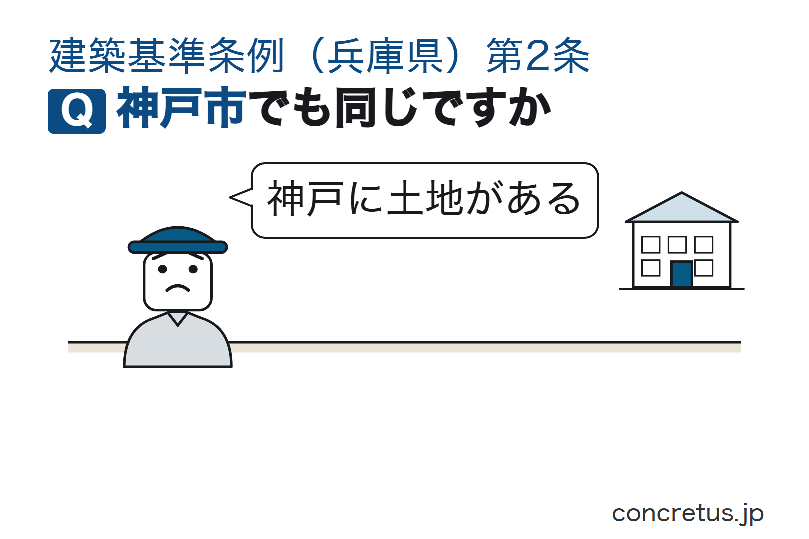 神戸市でも同じですか