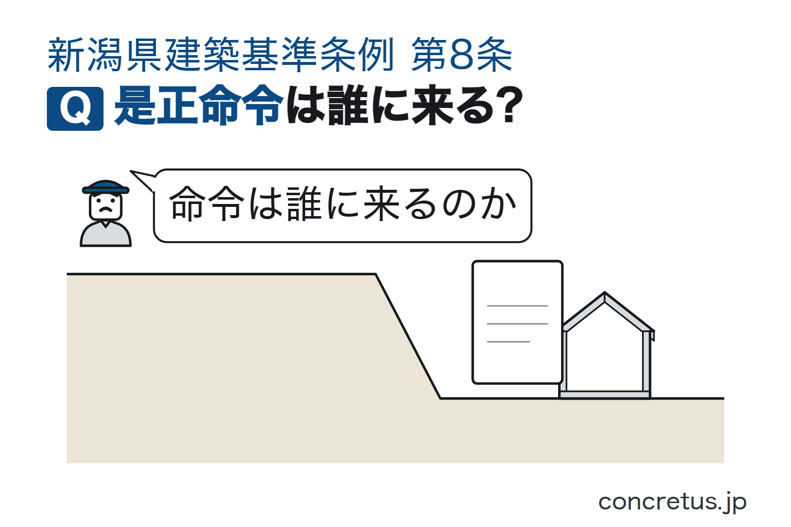 是正命令は誰に来る?