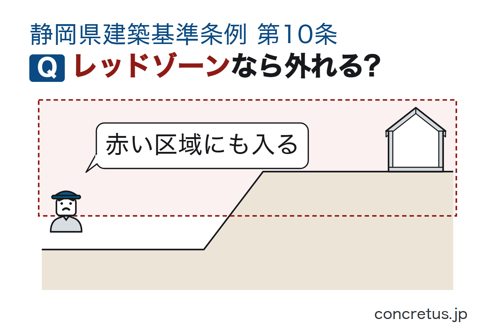 レッドゾーンなら外れる?