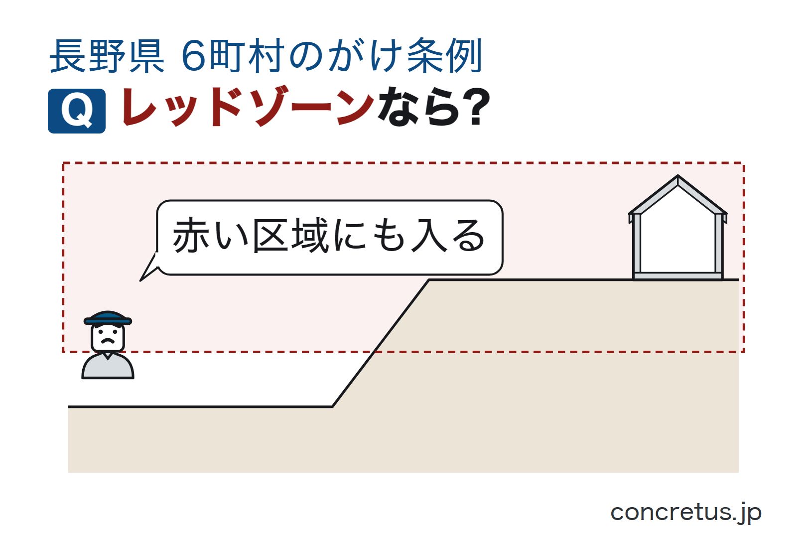 レッドゾーンなら?