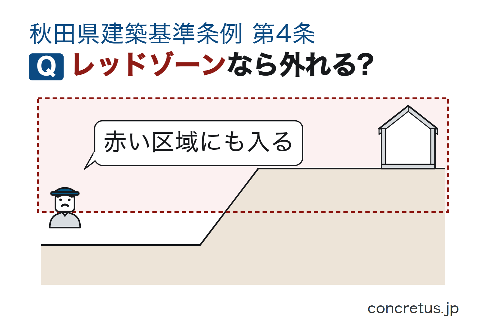 レッドゾーンなら外れる?