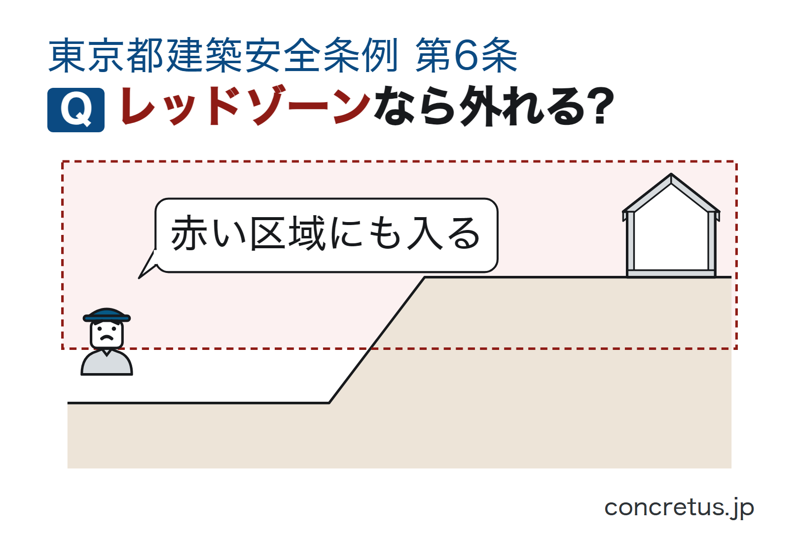 レッドゾーンなら外れる?