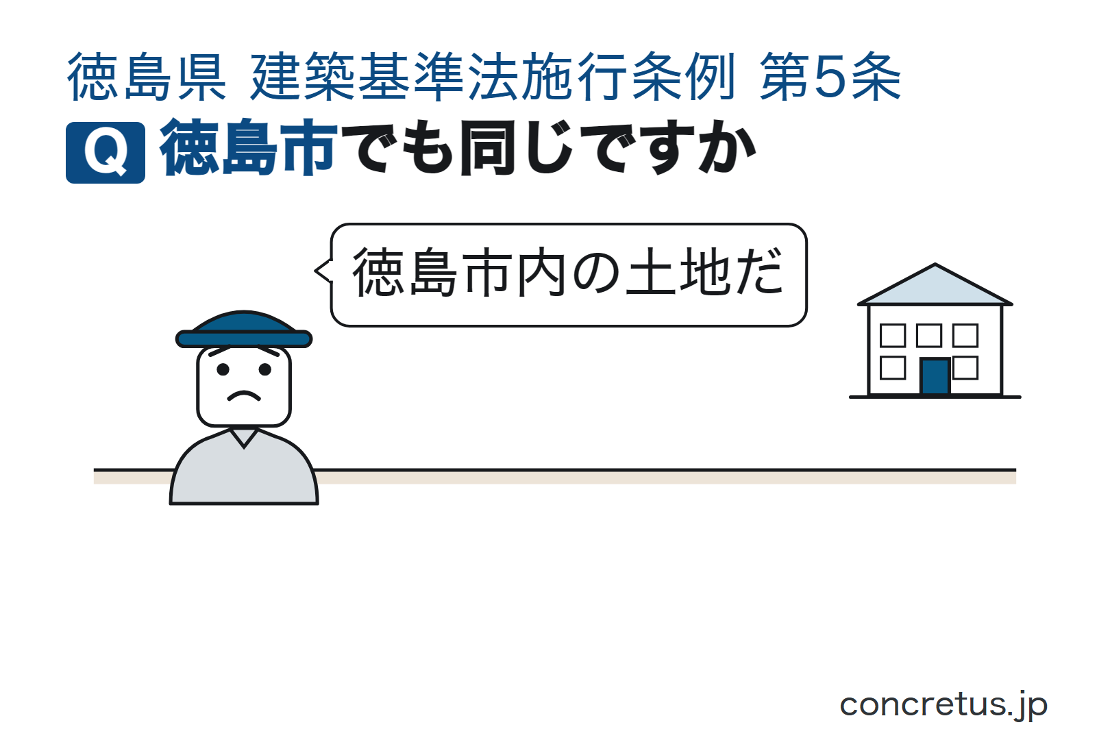 徳島市でも同じですか