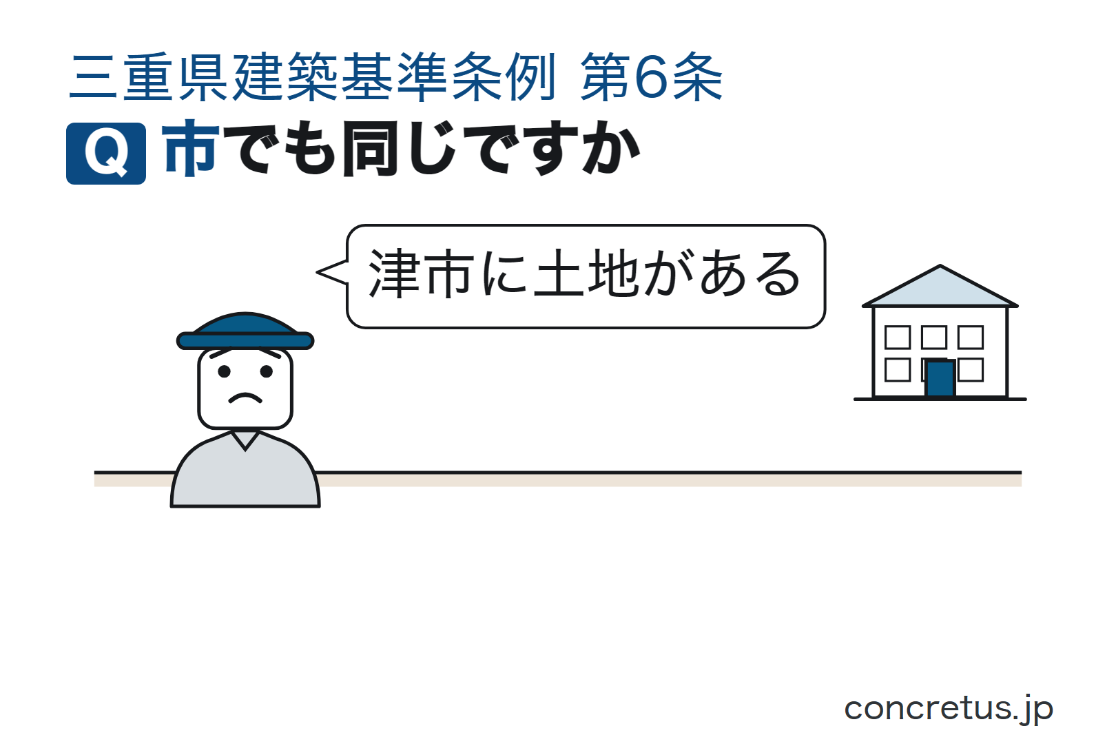 市でも同じですか