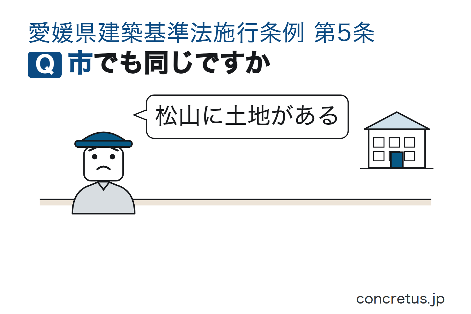 市でも同じですか