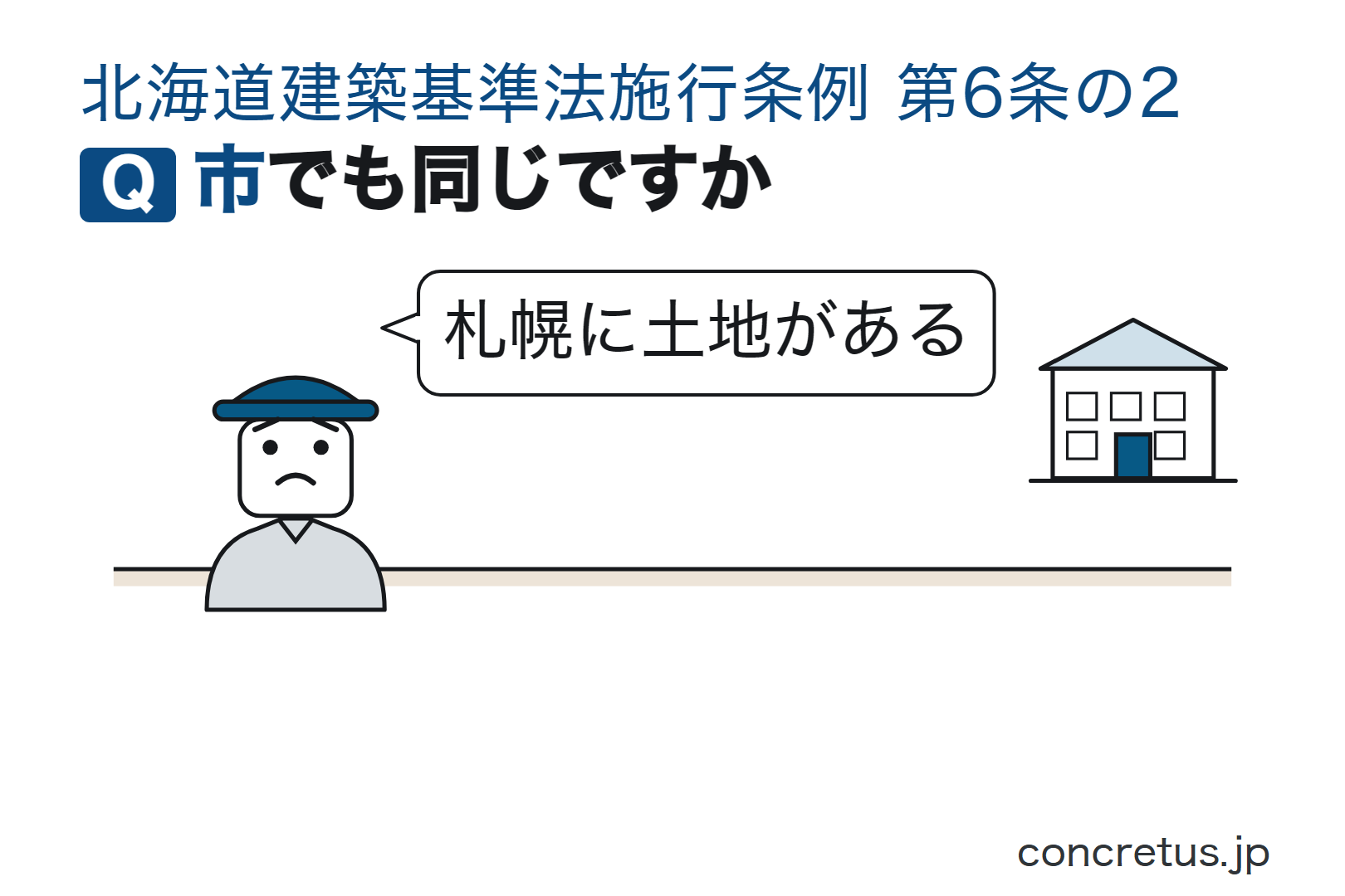 市でも同じですか