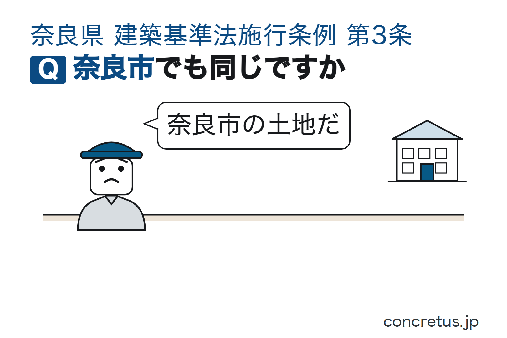 奈良市でも同じですか