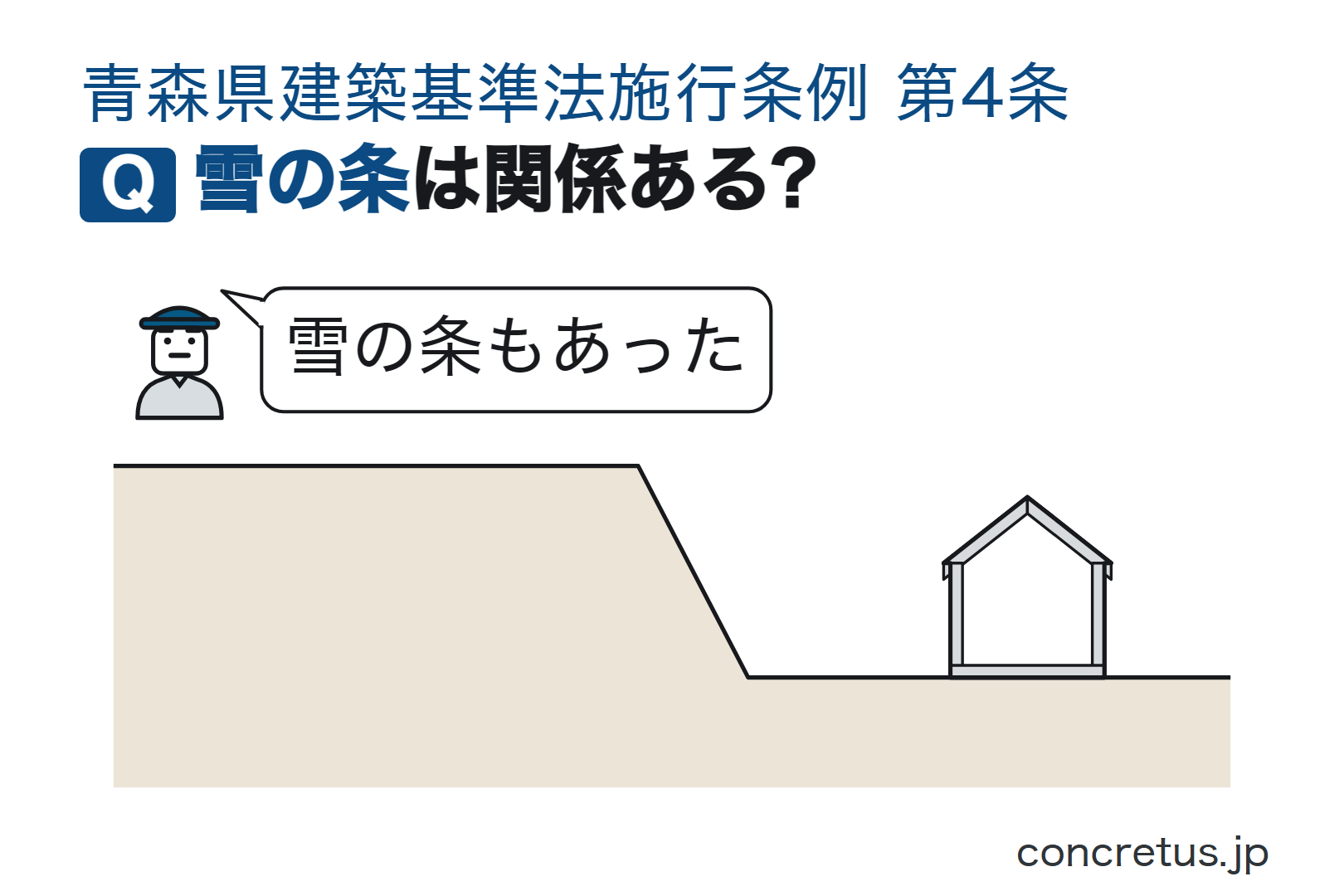 雪の条は関係ある?