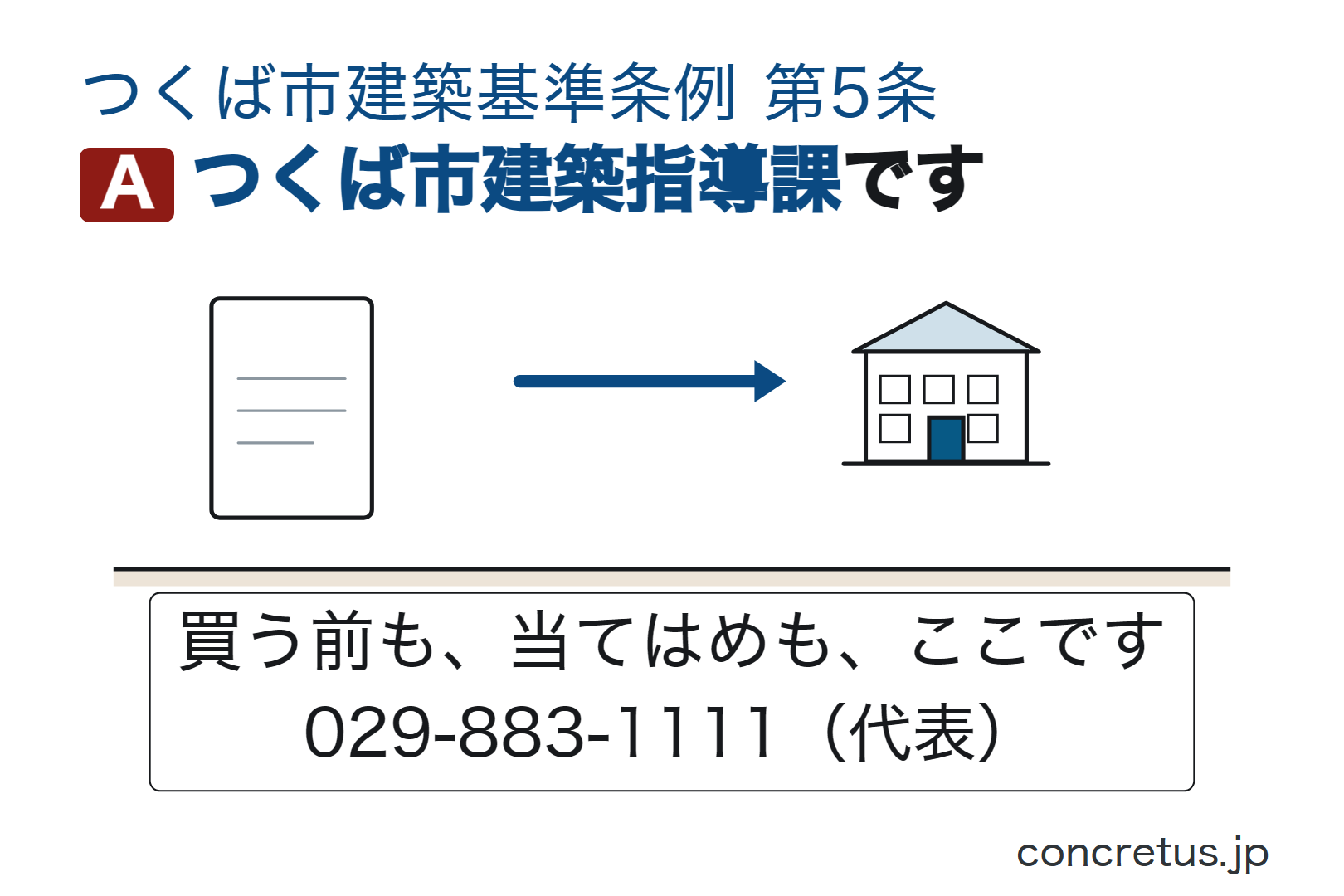 つくば市建築指導課です