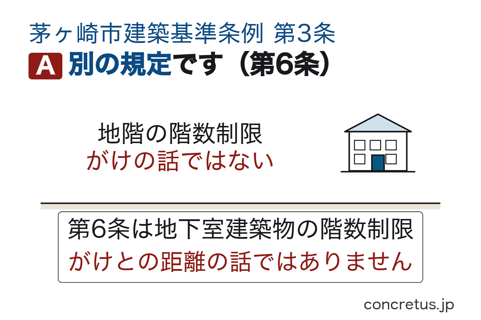 別の規定です(第6条)
