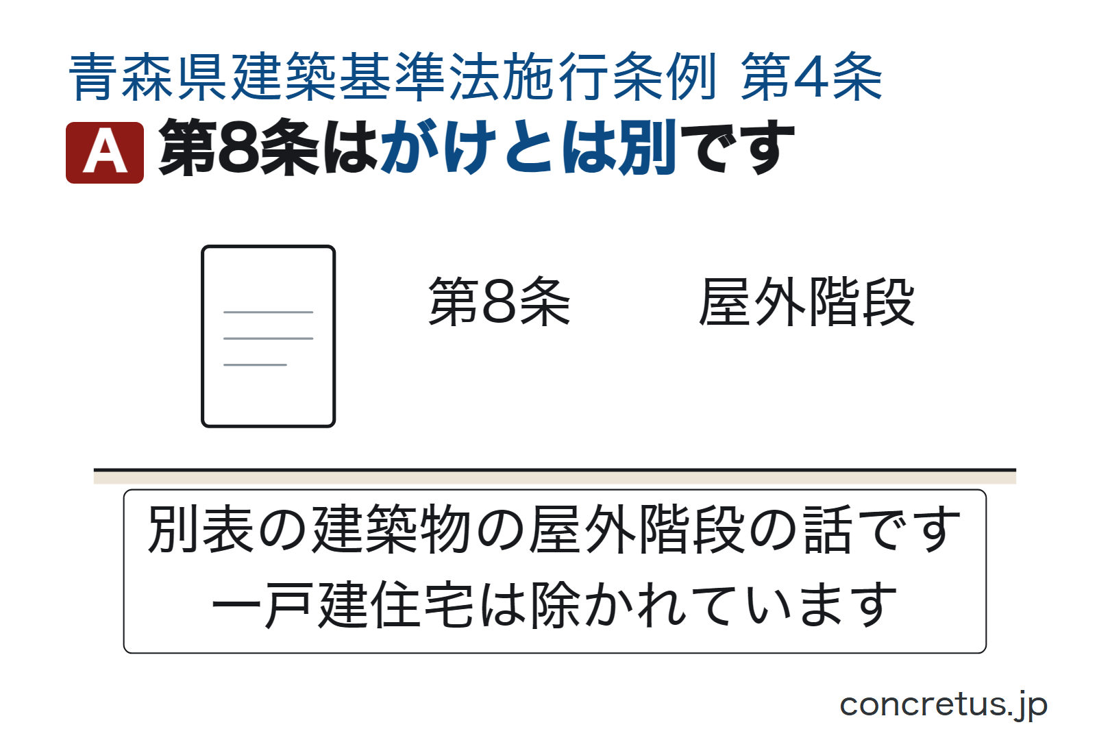 第8条はがけとは別です