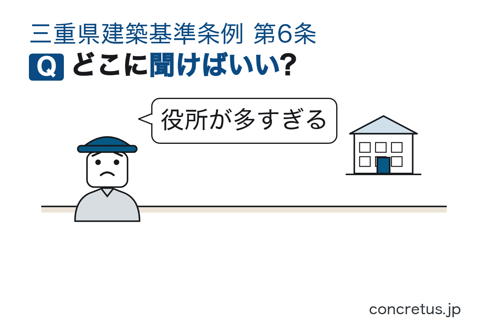 どこに聞けばいい?