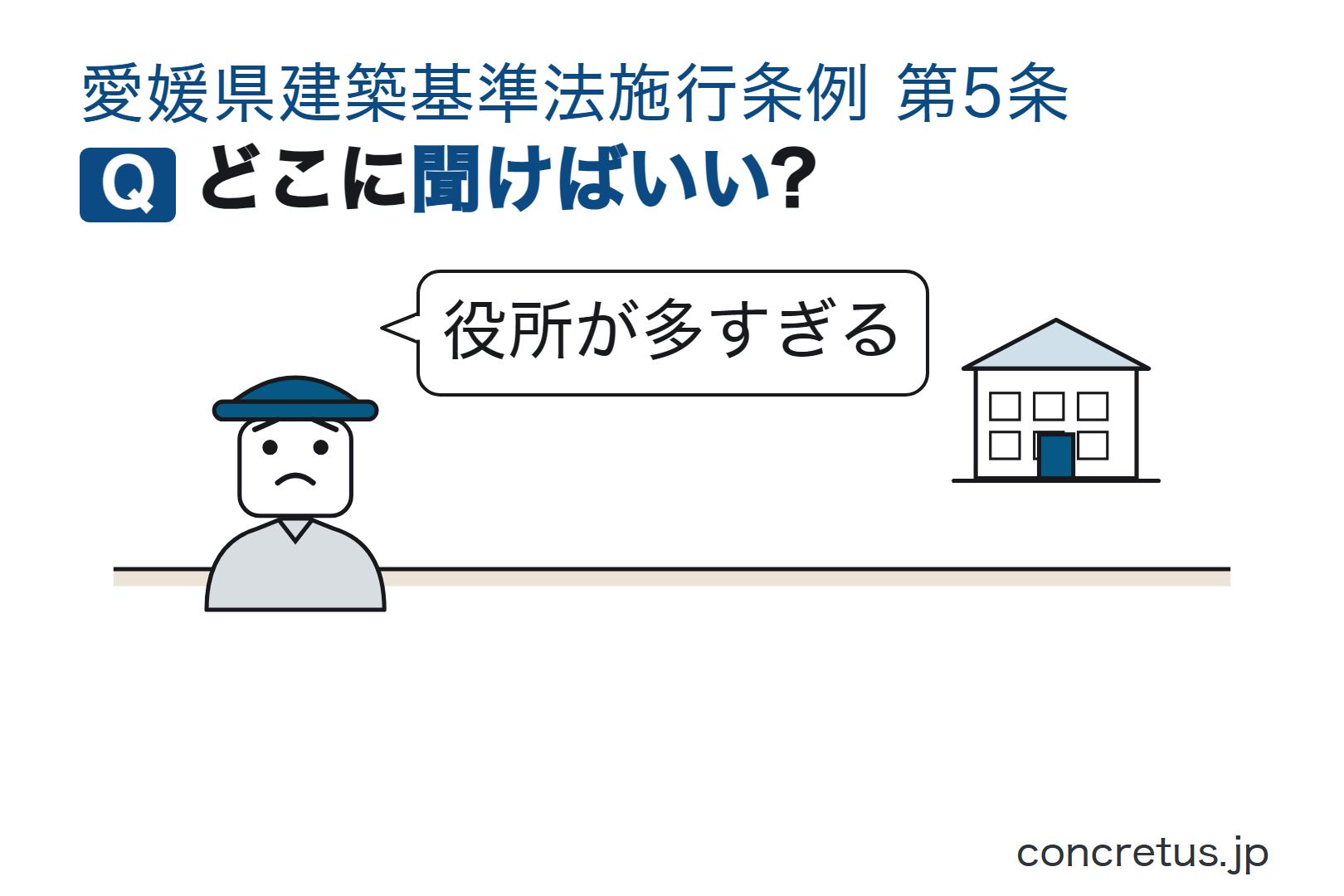 どこに聞けばいい?