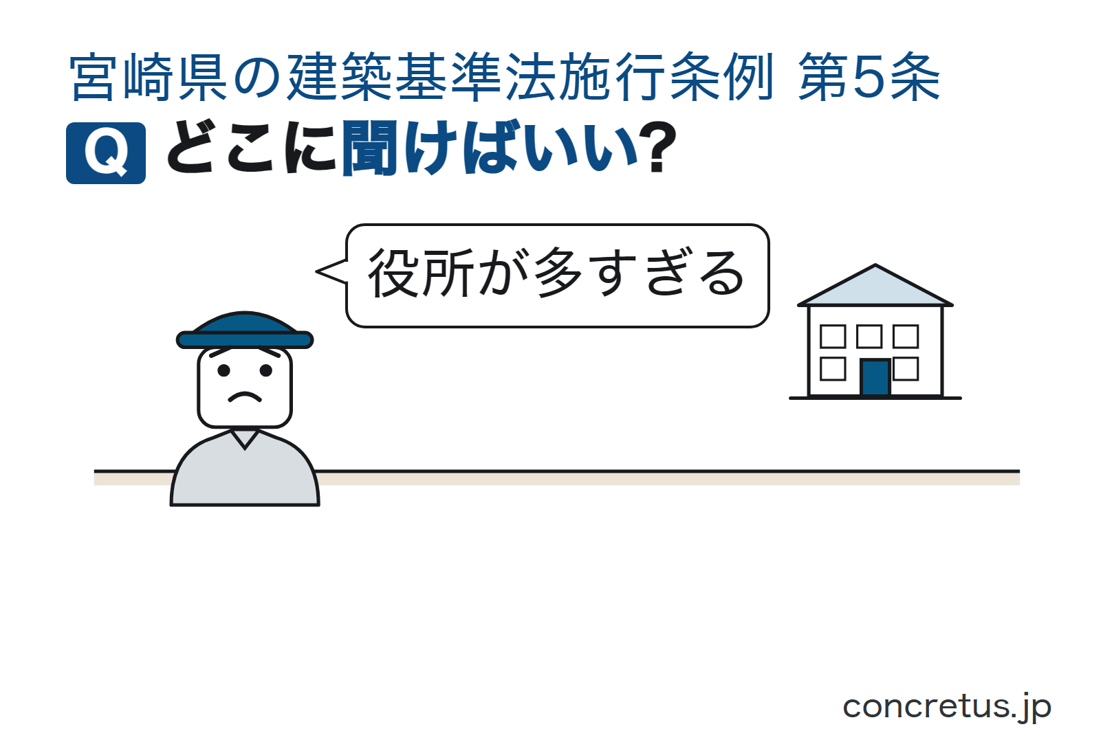 どこに聞けばいい?