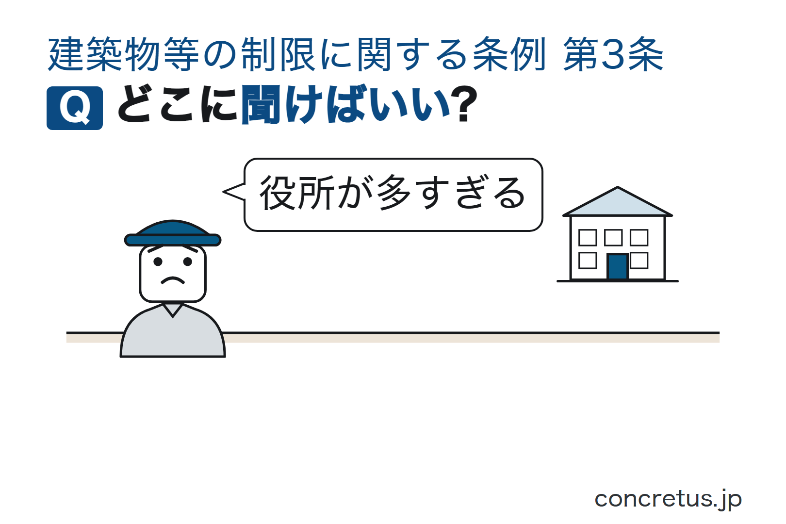 どこに聞けばいい?