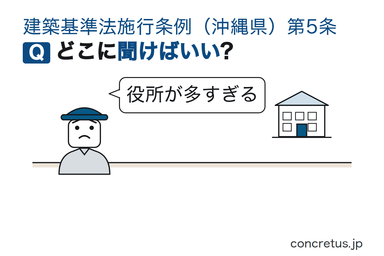 どこに聞けばいい?