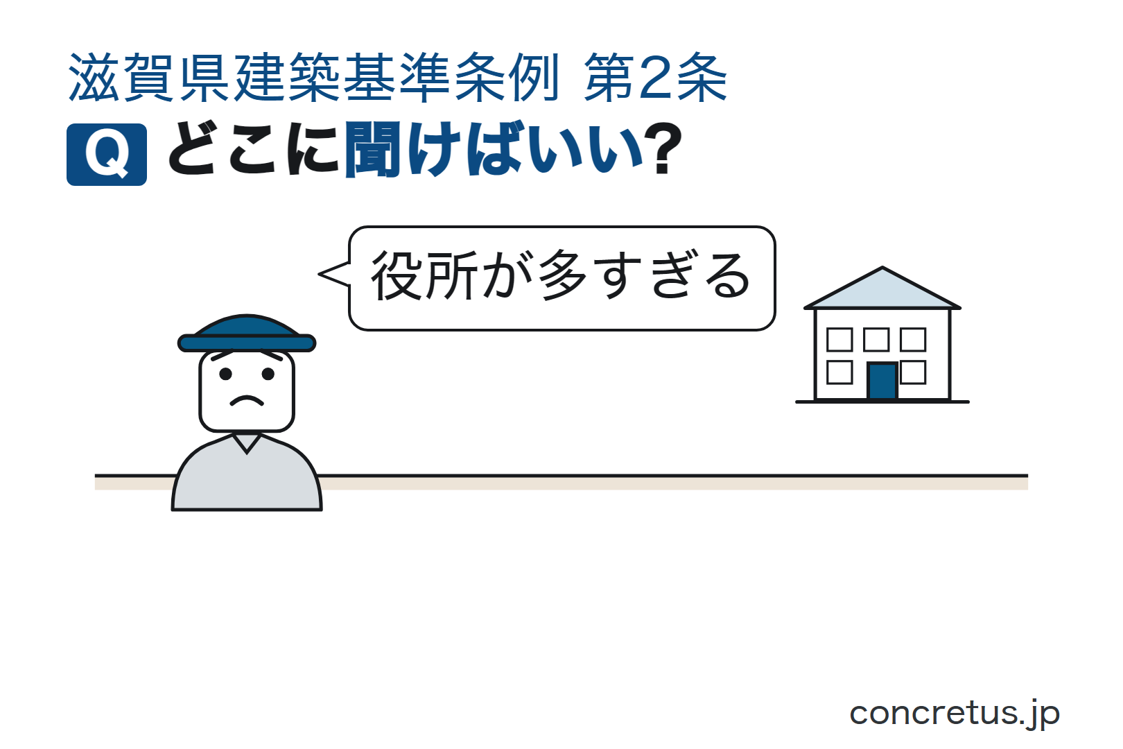 どこに聞けばいい?
