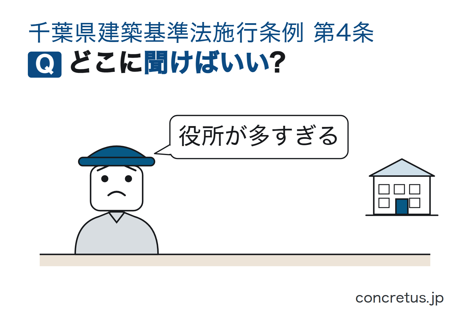 どこに聞けばいい?
