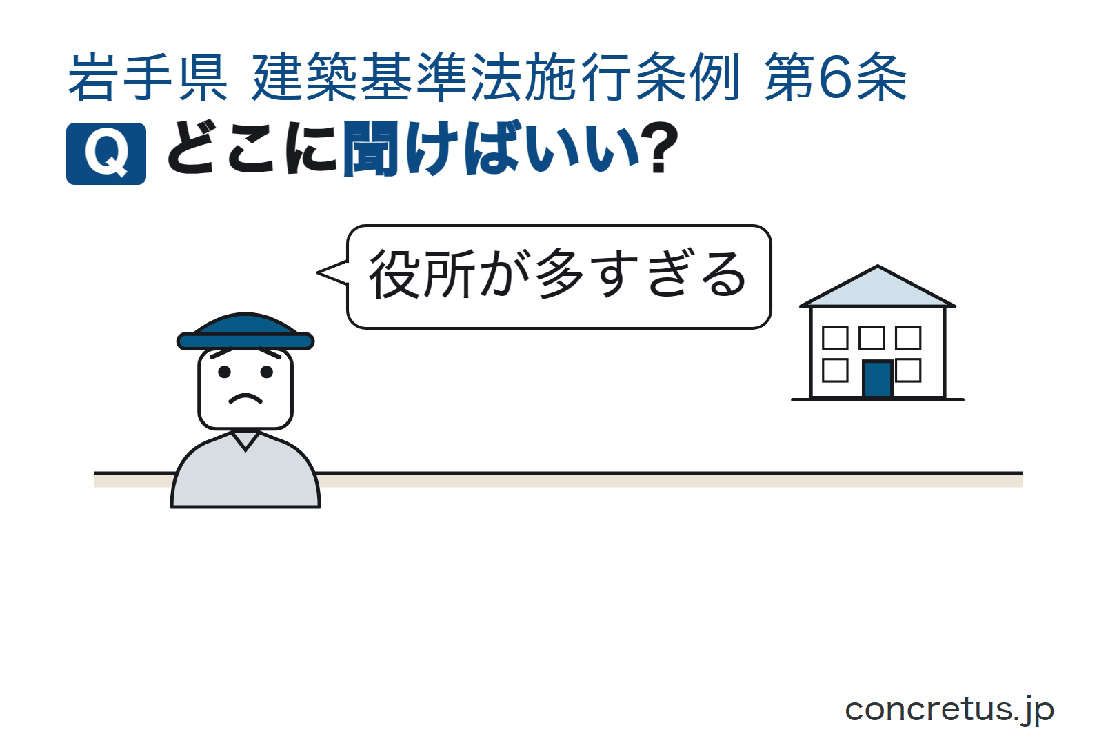 どこに聞けばいい?