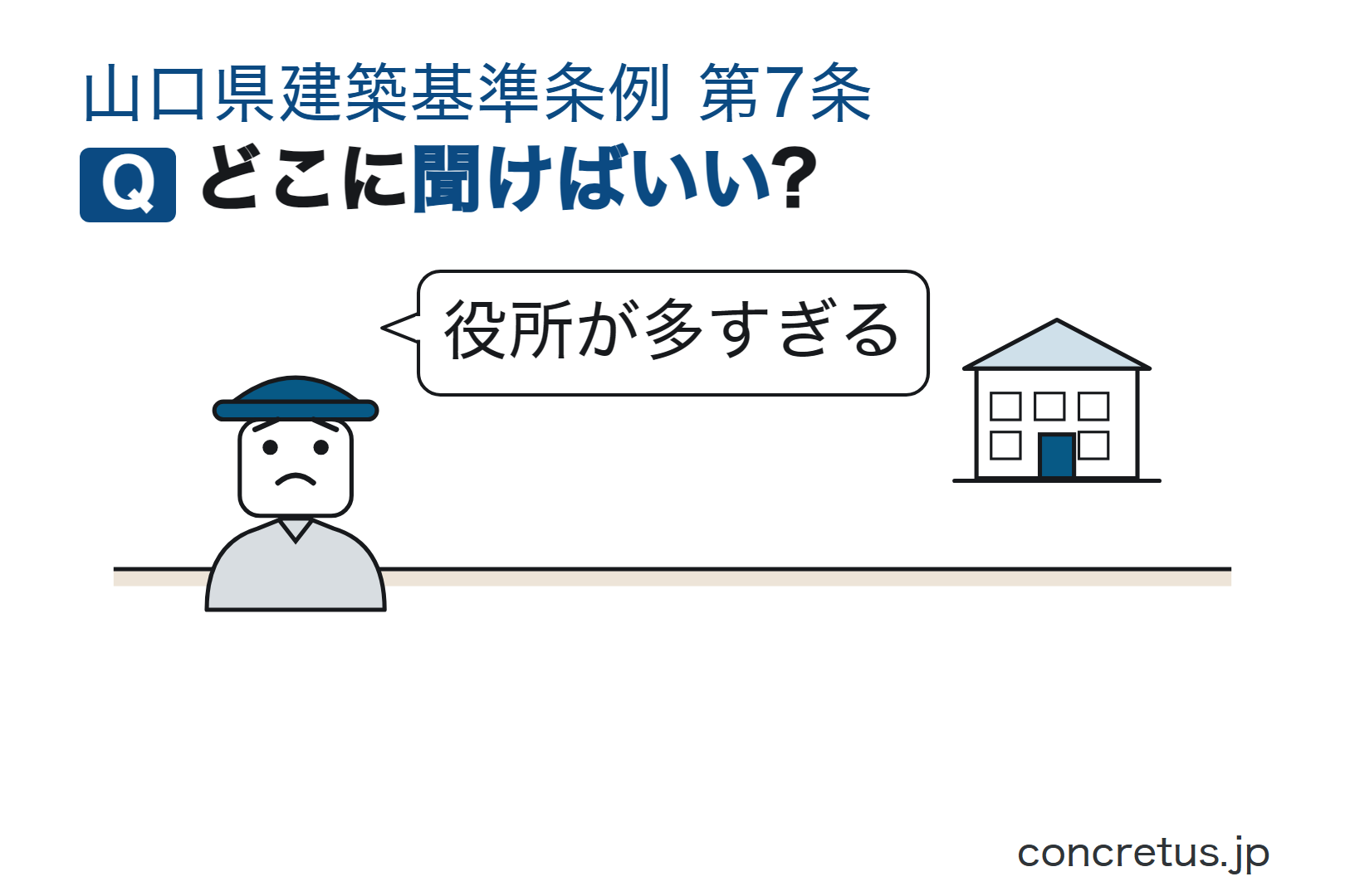 どこに聞けばいい?