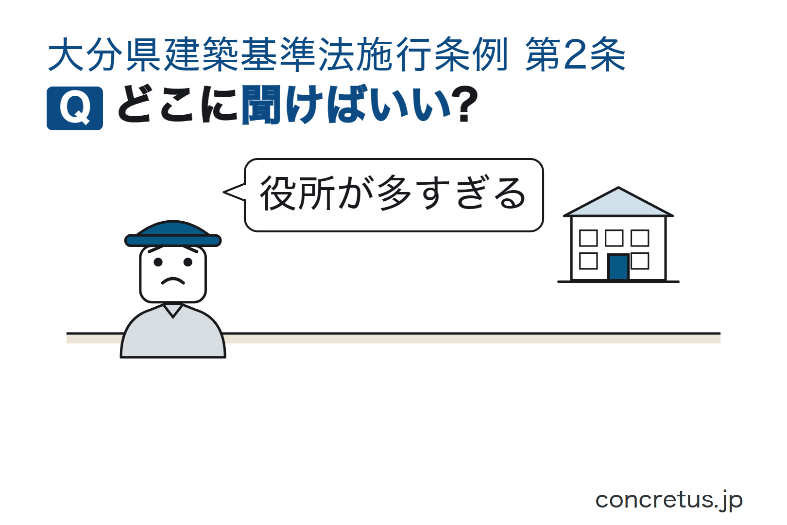 どこに聞けばいい?