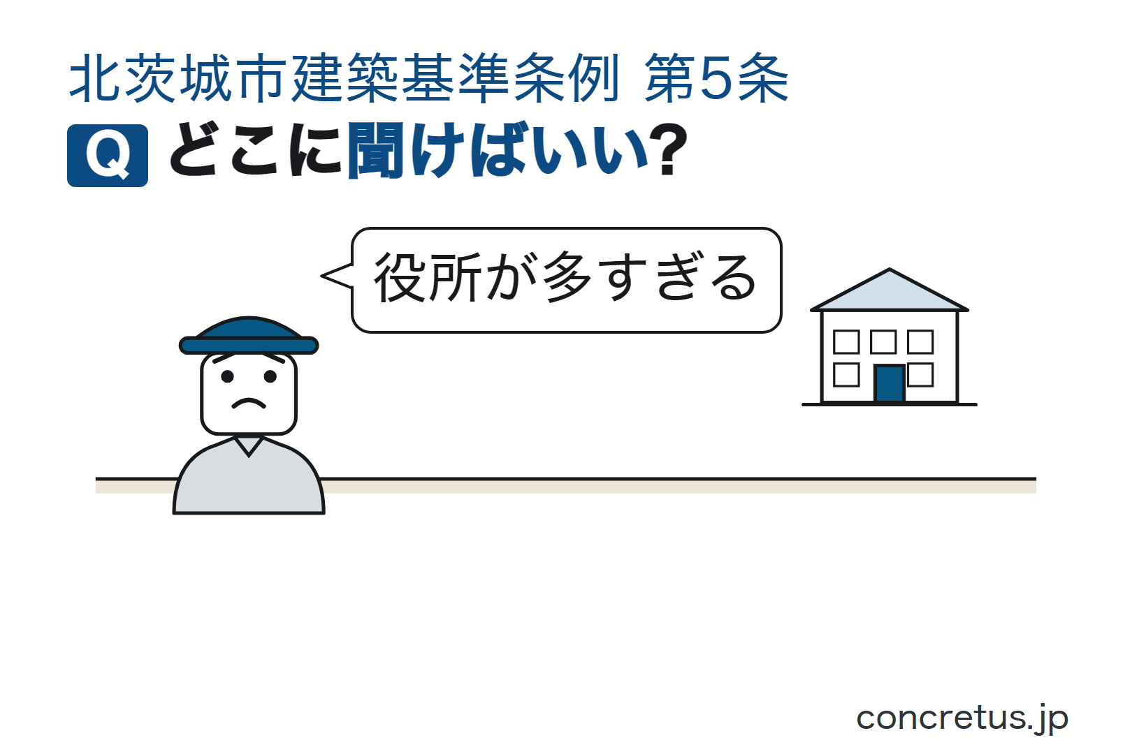 どこに聞けばいい?