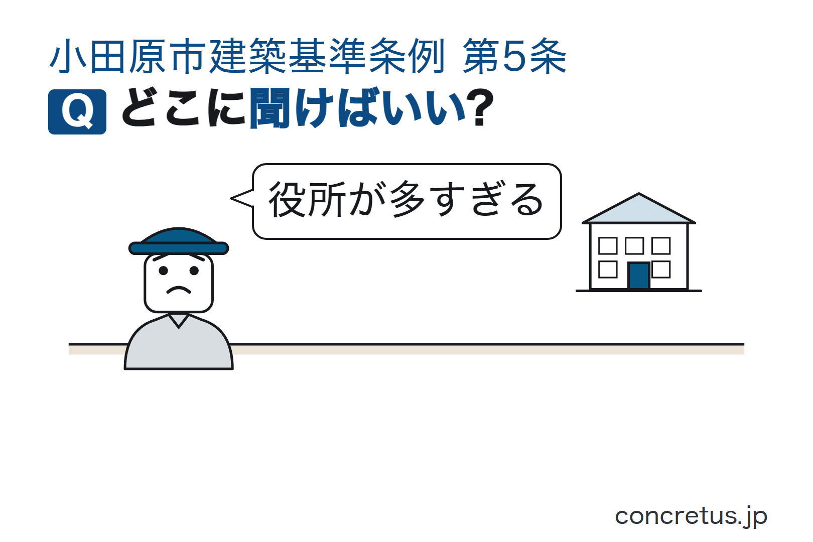 どこに聞けばいい?