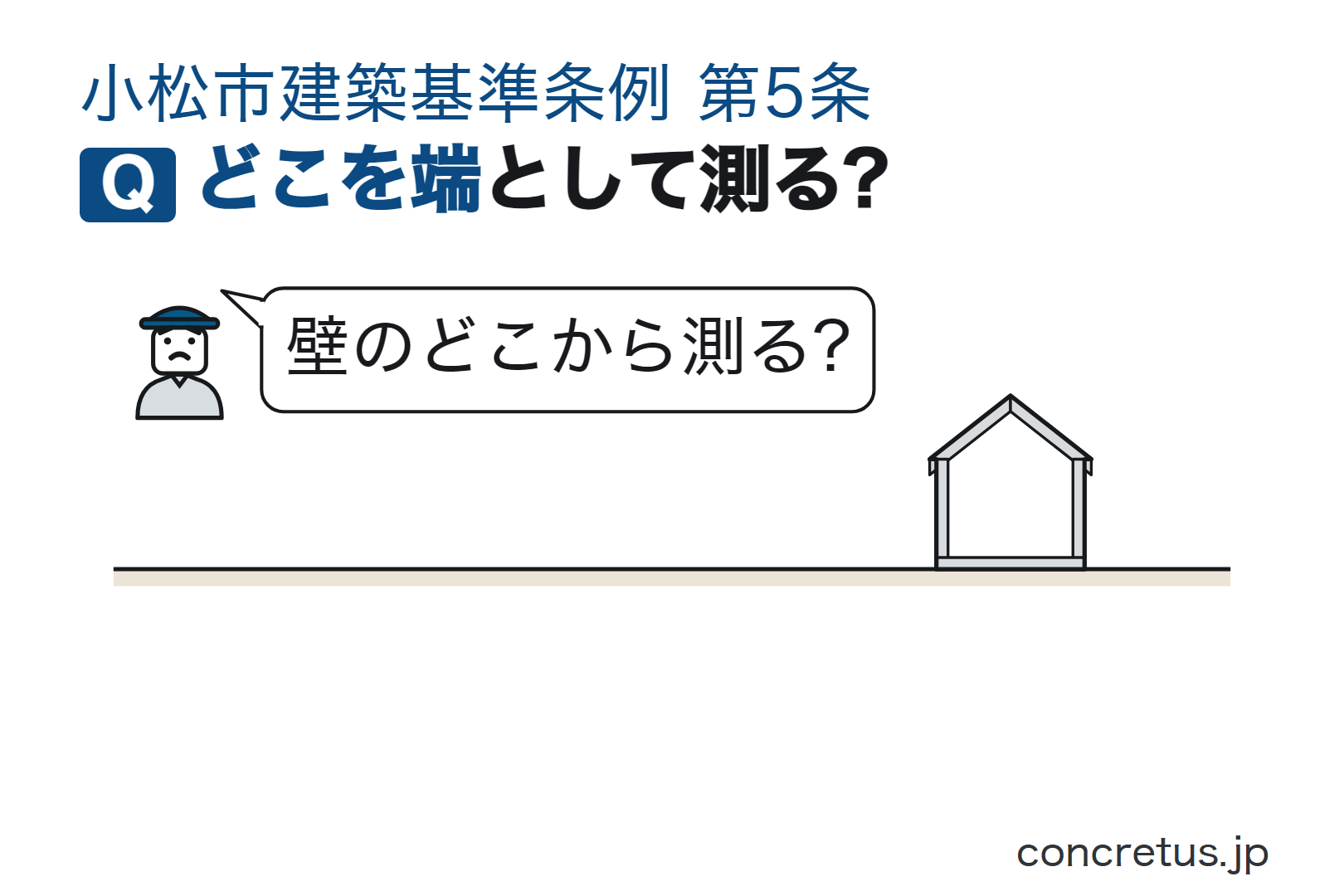 どこを端として測る?