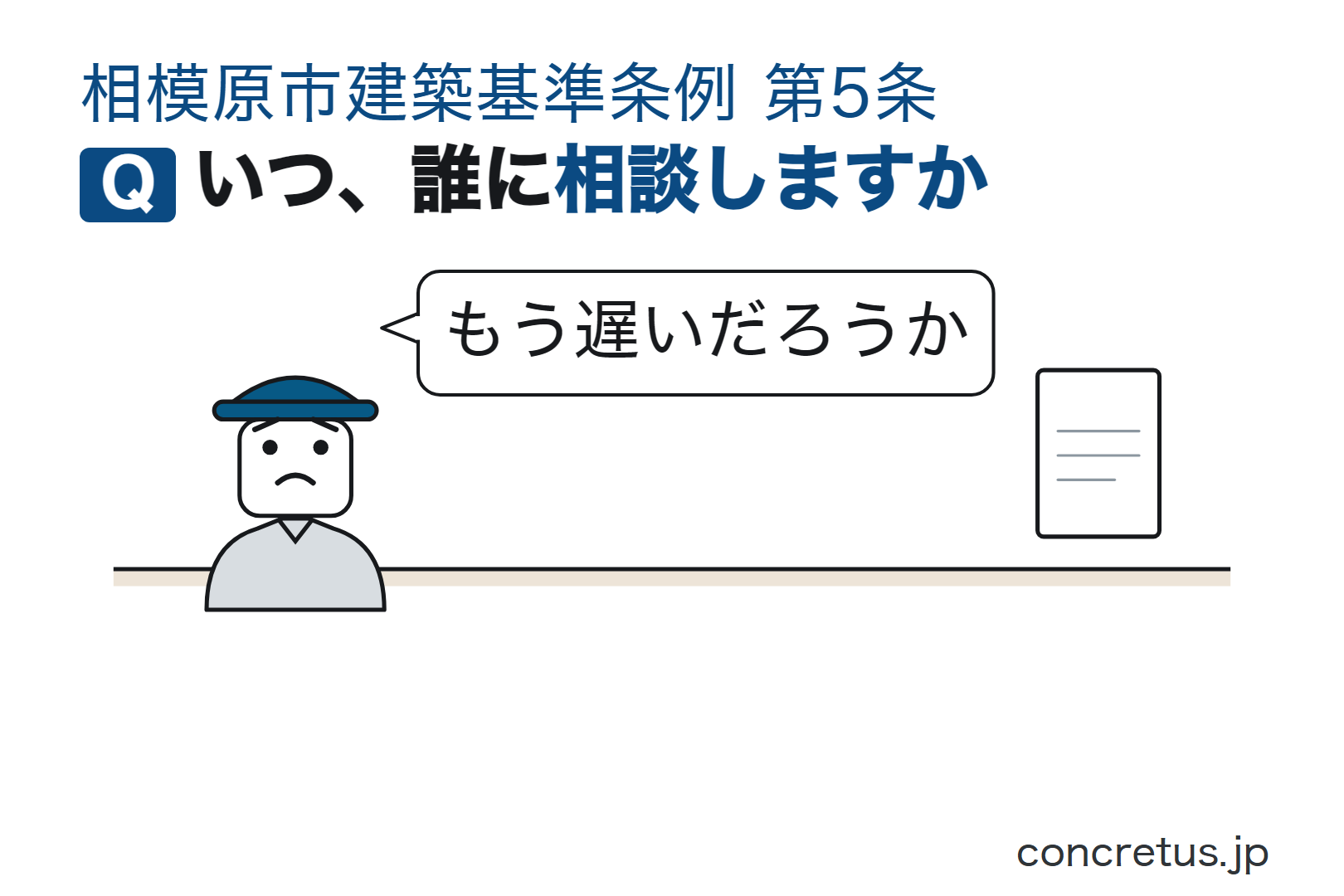 いつ、誰に相談しますか