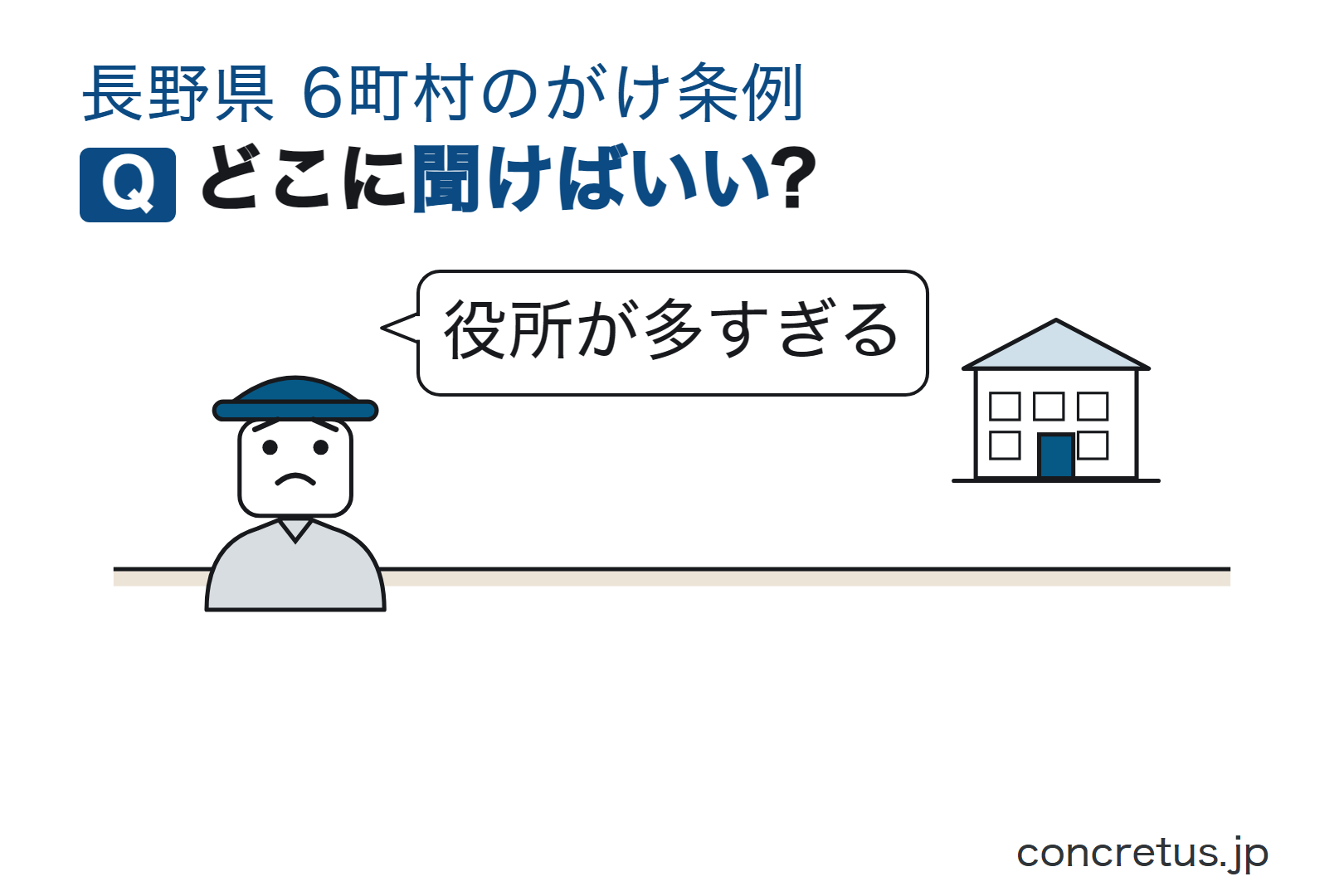 どこに聞けばいい?