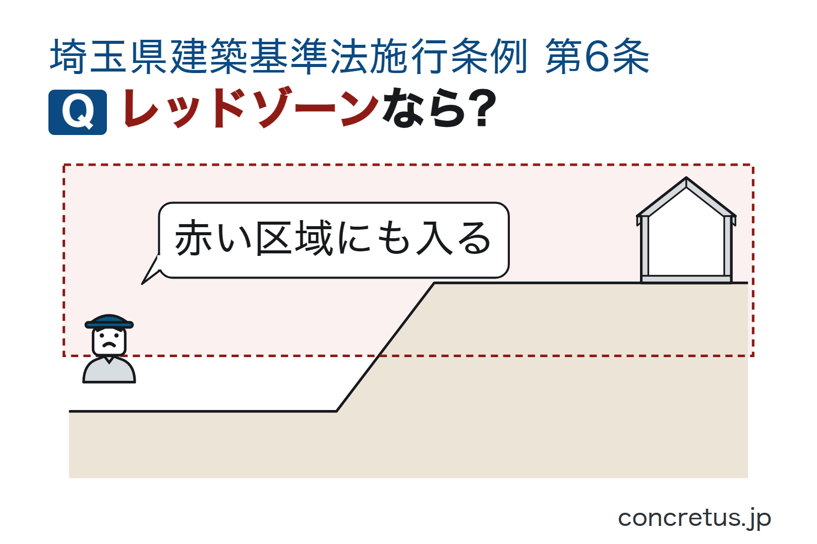 レッドゾーンなら?