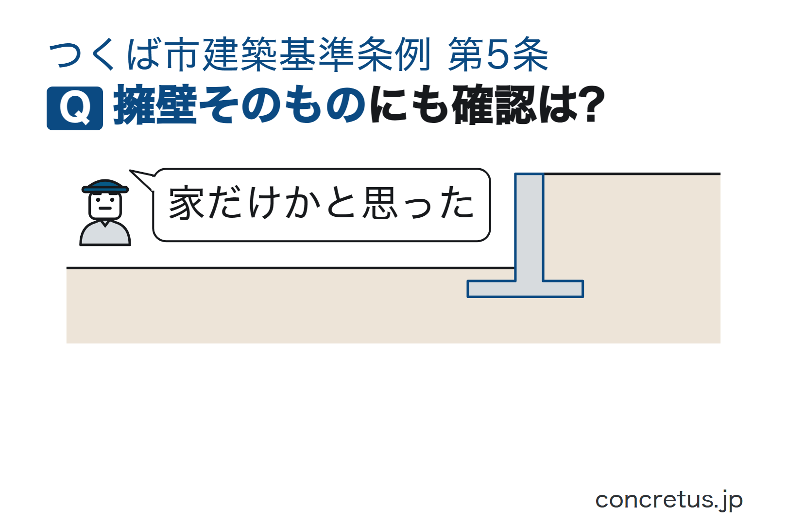 擁壁そのものにも確認は?