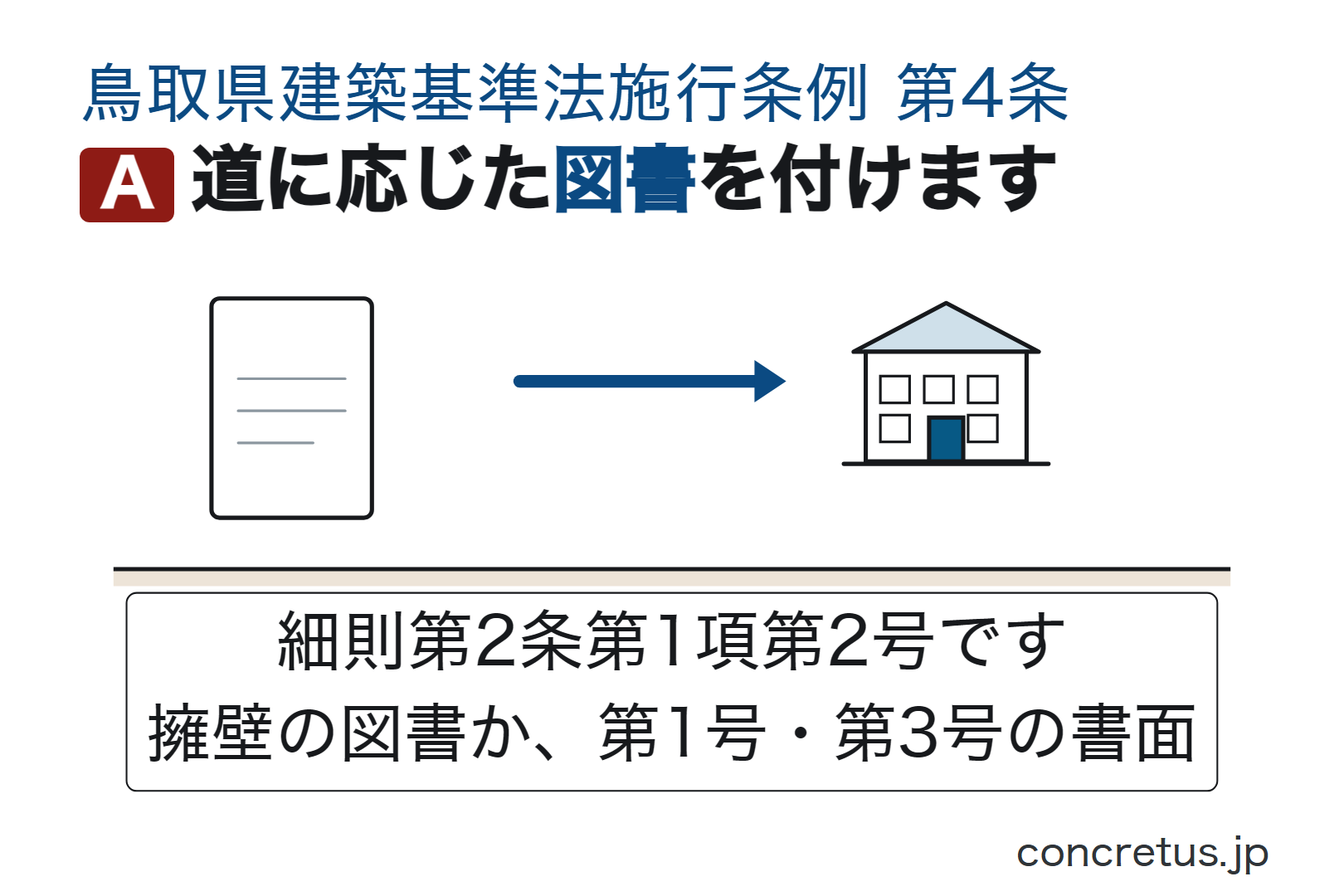 道に応じた図書を付けます