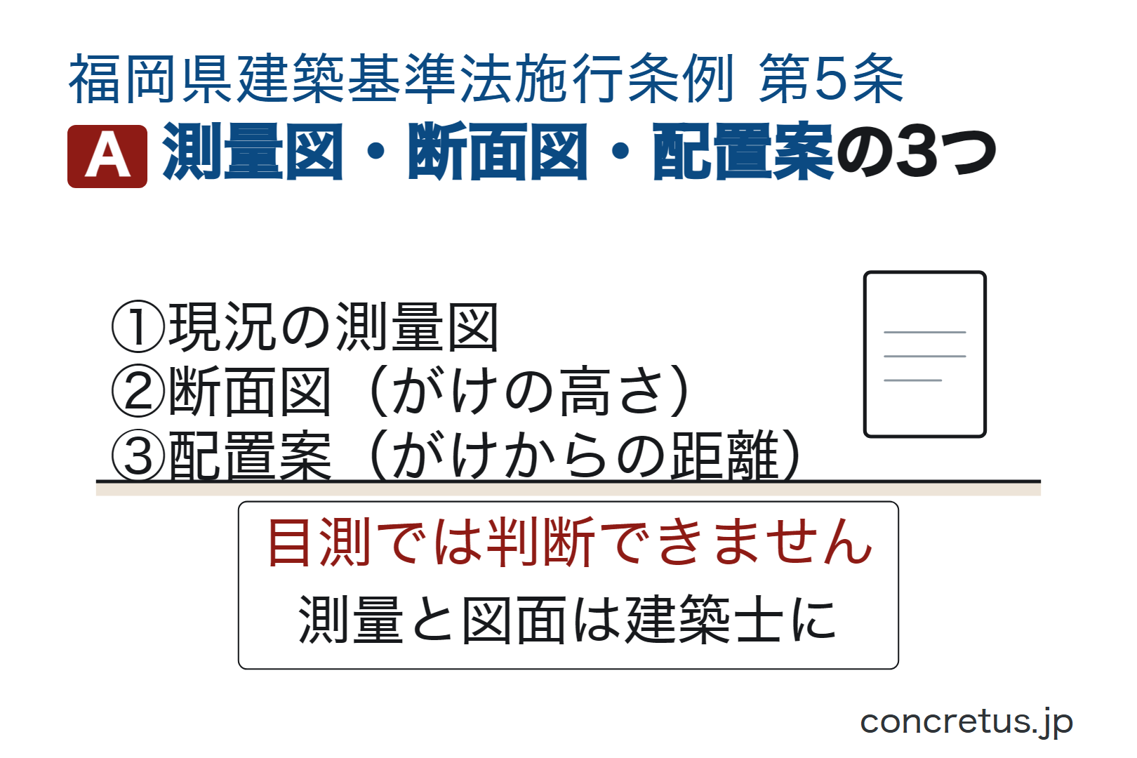 測量図・断面図・配置案の3つ