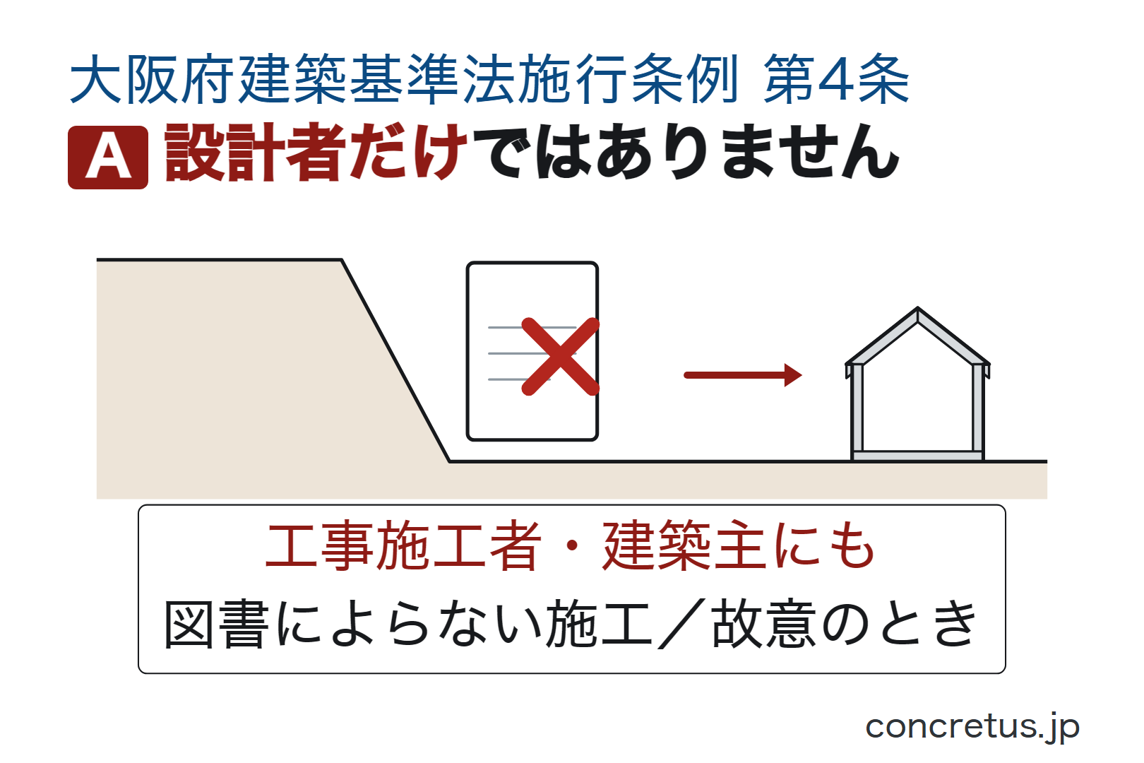 設計者だけではありません