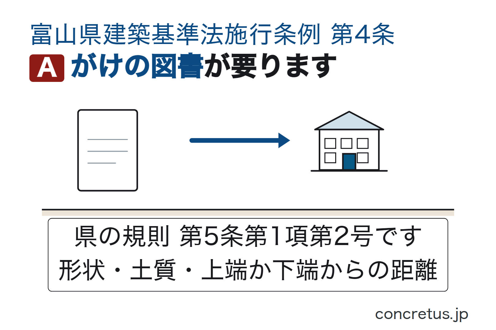 がけの図書が要ります