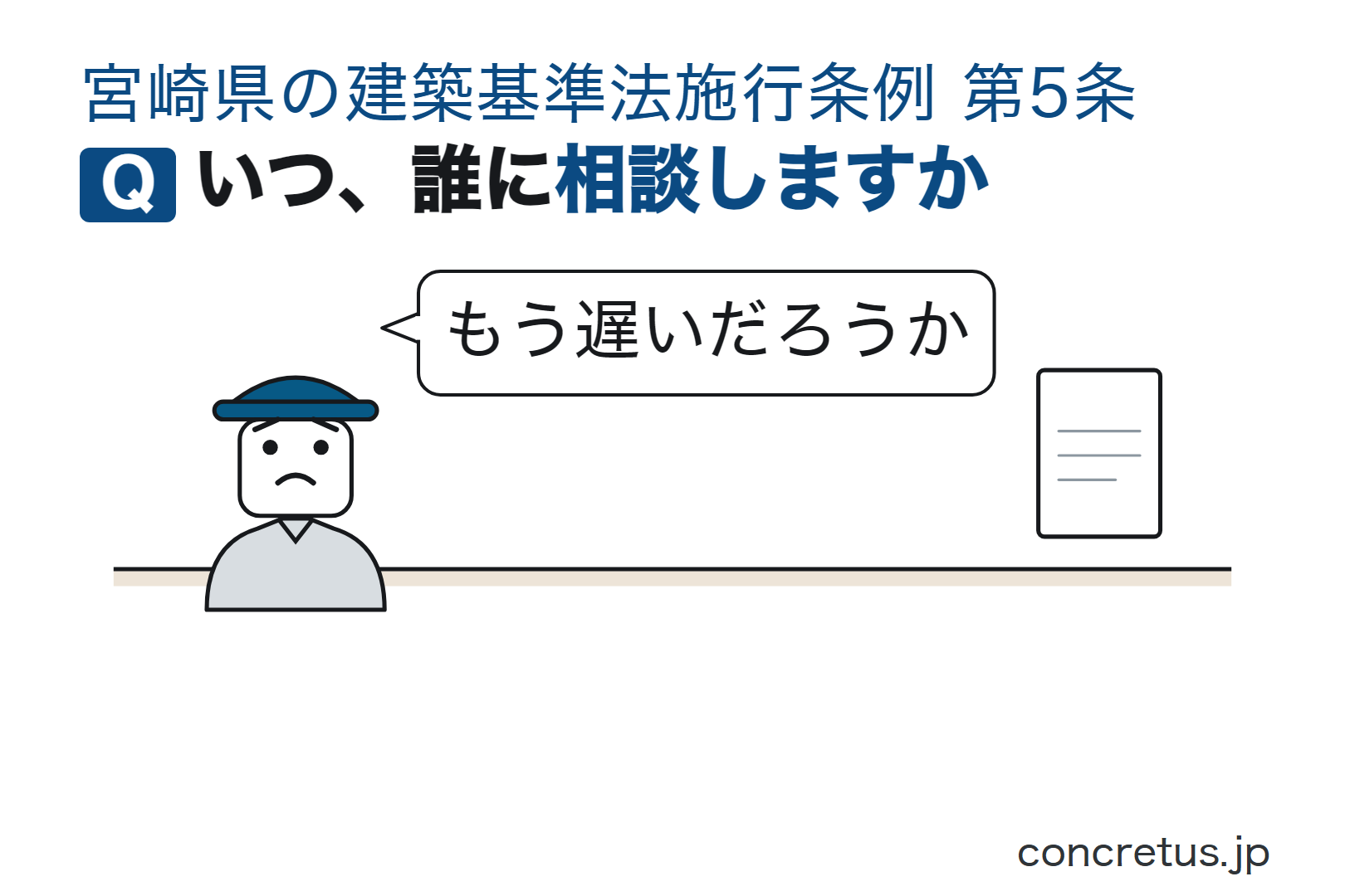 いつ、誰に相談しますか