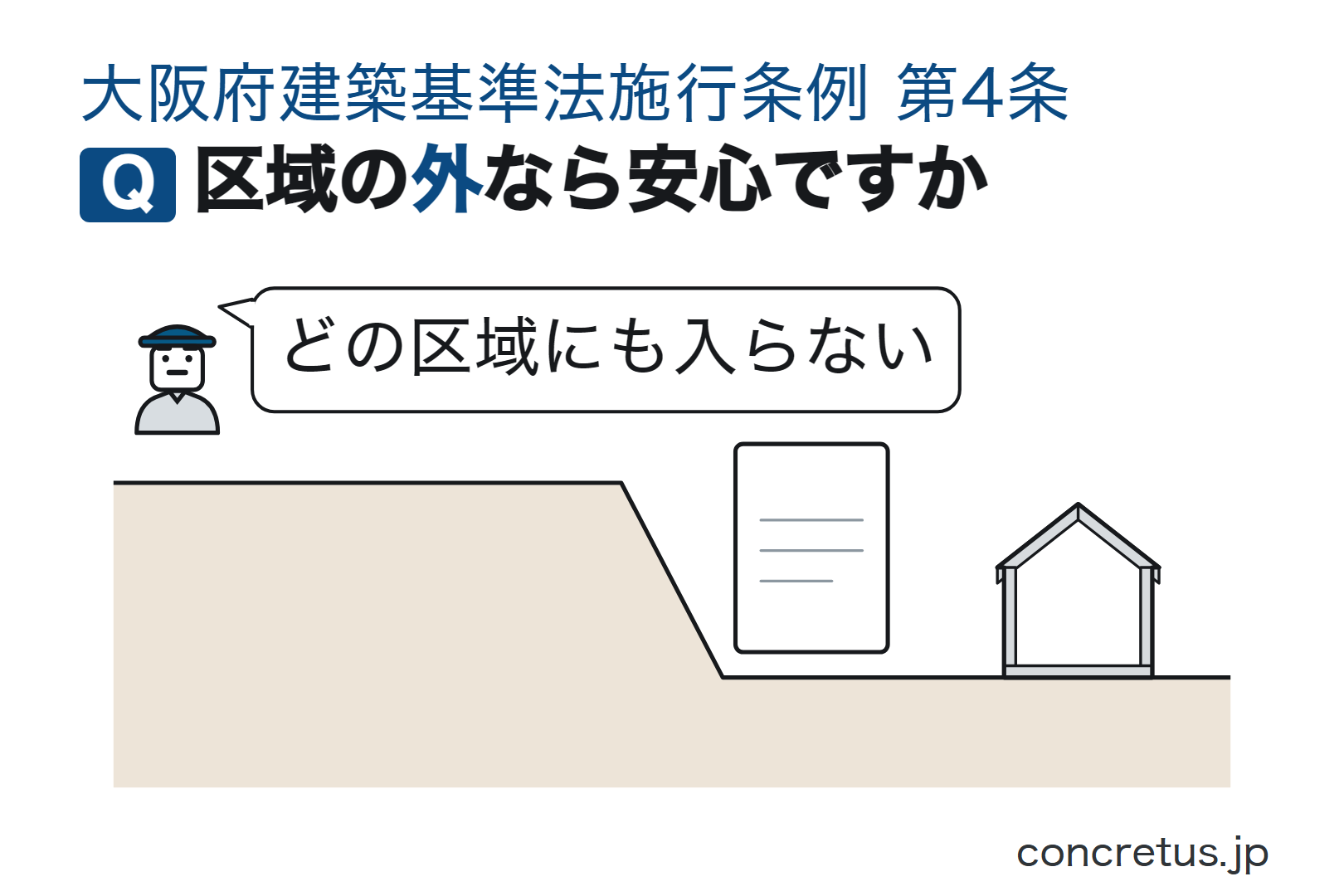 区域の外なら安心ですか