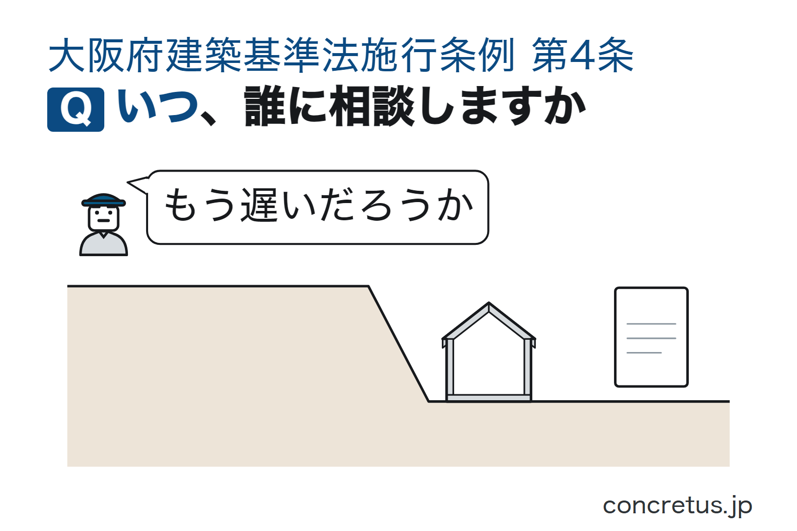 いつ、誰に相談しますか