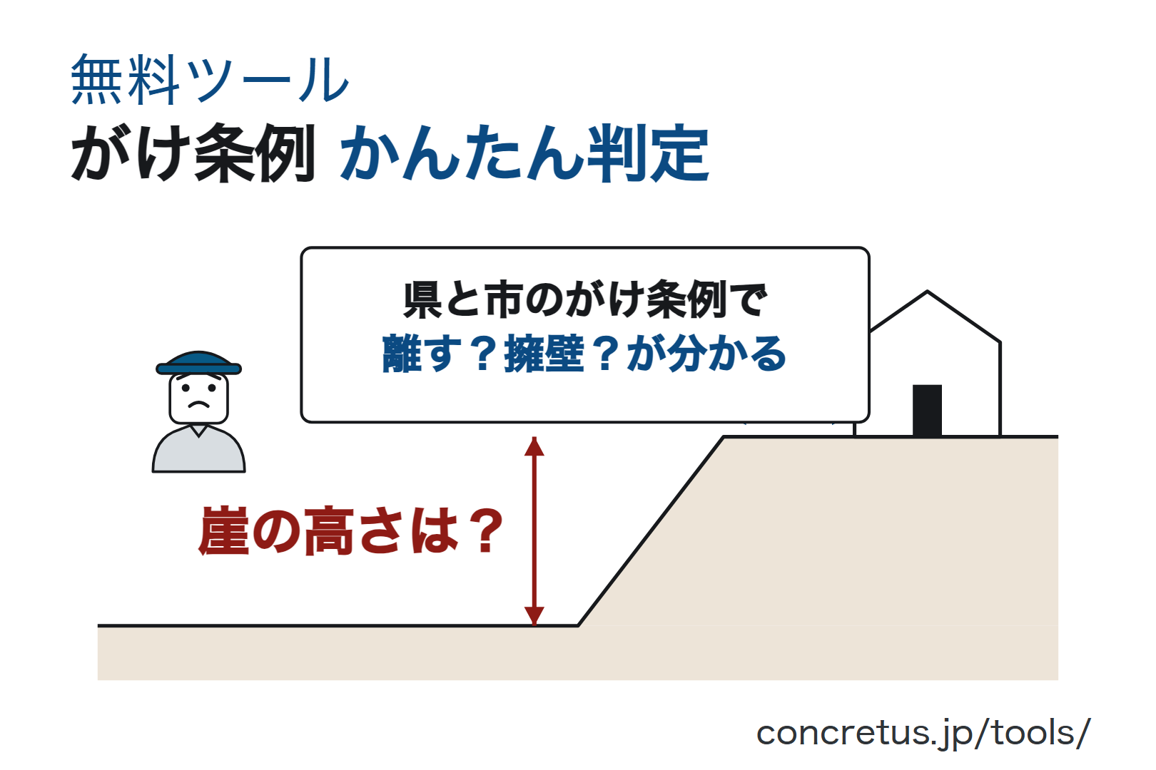 がけ条例の数値条件と相談窓口を確認する無料ツール