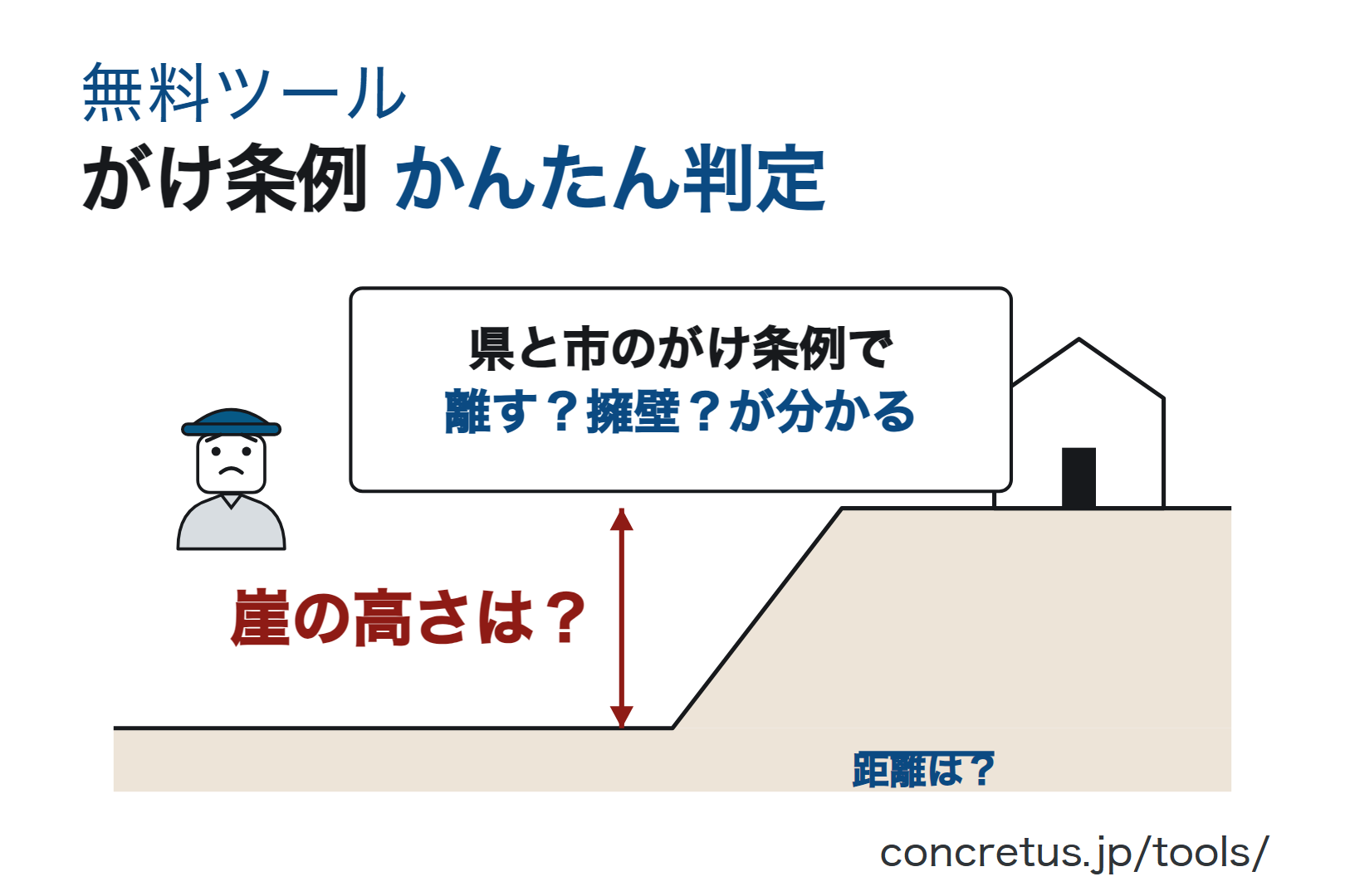 無料のプログラム「がけ条例 かんたん判定」を公開